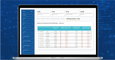 Reporting & Analytics Portal for a Business Transformation Platform